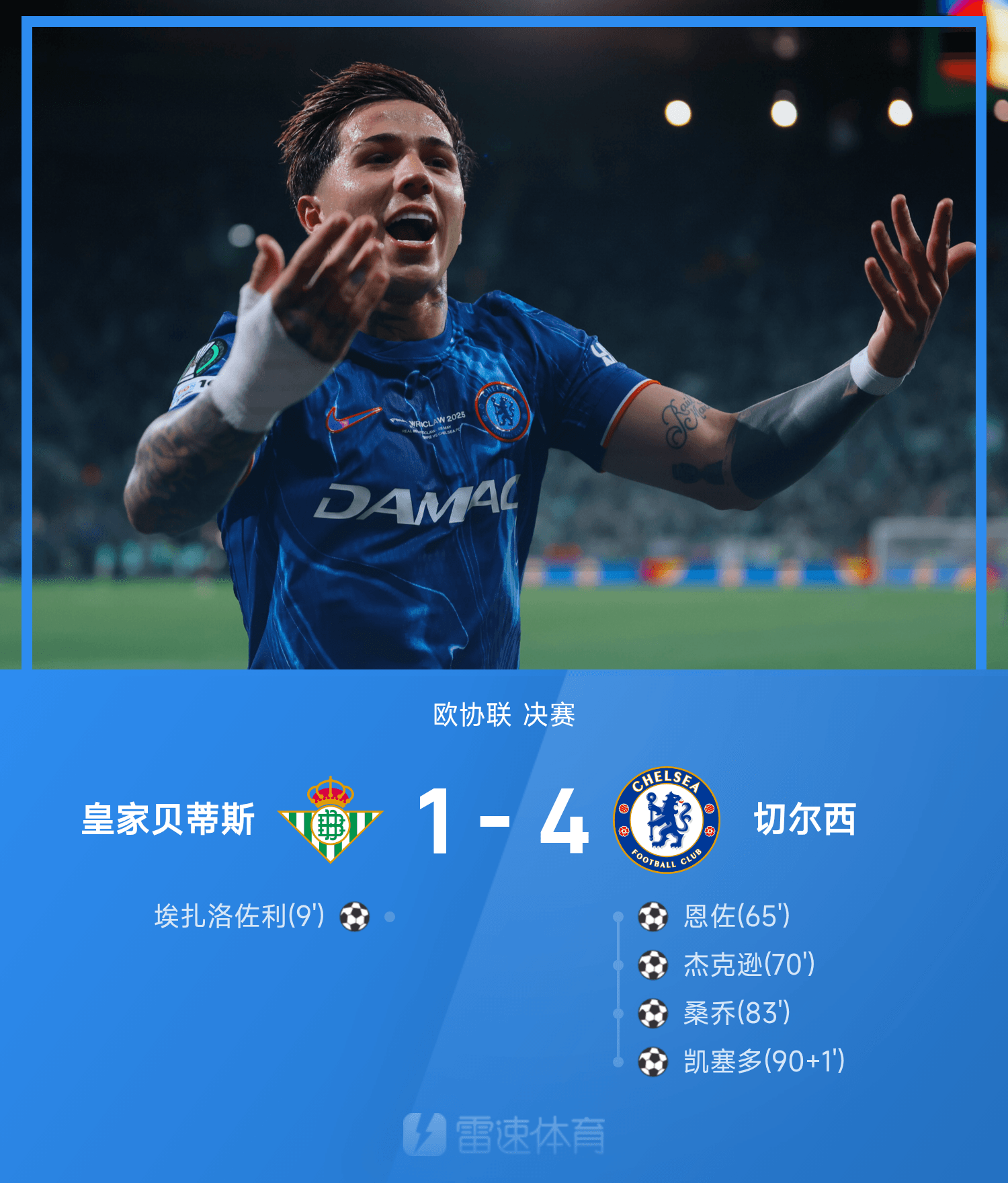 必一运动-💡早报：切尔西夺得欧协联冠军