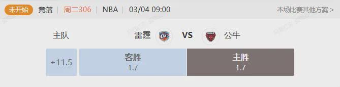 B体育必一运动-明晨NBA常规赛 阵容不整的雷霆能否大胜公牛？